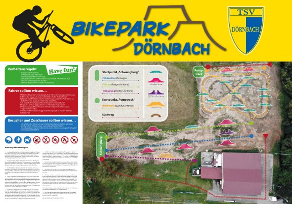 Bikepark Plan Dörnbach